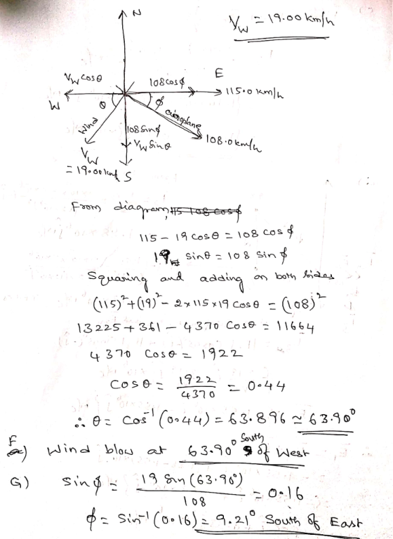 AI 115-19 Cos θ 108 co s Sine - 1o 8 Sin onA adaina on both ^ia^ 13 225+3614370 Cose y370 Cose 1922 664 0.44 43 13 (63:90 Sin-Co-16): South 66 9.2/ Easト