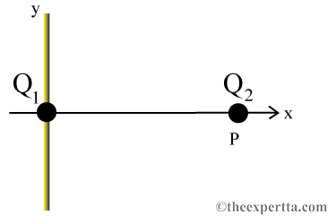 2 Otheexpertta.com