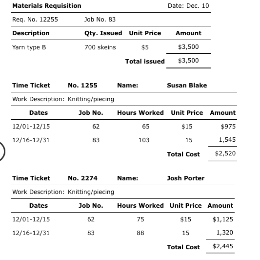 Date: Dec. 10 Materials Requisition Reg. No. 12255 Job No. 83 Description Qty. Issued Unit Price Yarn type B 700 skeins $5 To