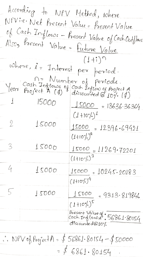According to NPV Method, where NPVie. Net Present Value = Present Value of Cash In flows - Present Value of Cash Outflows Als