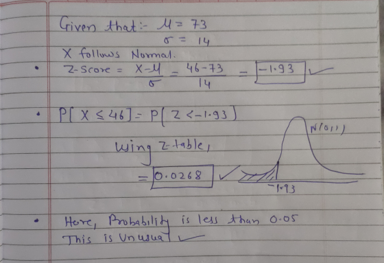 Given that : M = 73. X follows Normal. Z-Score = X-4 - 46-73 -1-93 Wron) PCX5 467 = P(Z <-1-93) wing Z-table, = 0.0268 V 10.0