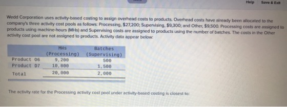 Help Save & Exit Wedd Corporation uses activity-based costing to assign overhead costs to products. Overhead costs have alrea