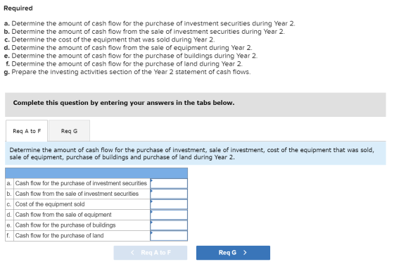 Required a. Determine the amount of cash flow for the purchase of investment securities during Year 2. b. Determine the amoun