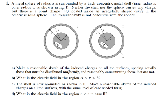 1. A metal sphere of radius a is surrounded by a thick concentric metal shell (inner radius b, outer radius c, as shown in fi