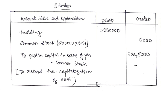 Solution Account title and explanation Debit Gredet 7350000 5000 -Building Common aftock (500000 XO-01] To pard in capital in