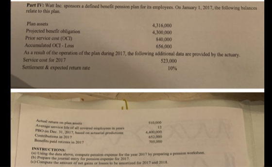 Part IV: Watt Inc. sponsors a defined benefit pension plan for its employees. On January 1, 2017, the following balances rela