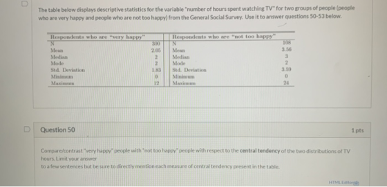The table below displays descriptive statistics for the variable number of hours spent watching TV for two groups of people
