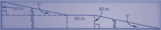 5° 30 in. 30 in. 5° 60 in.