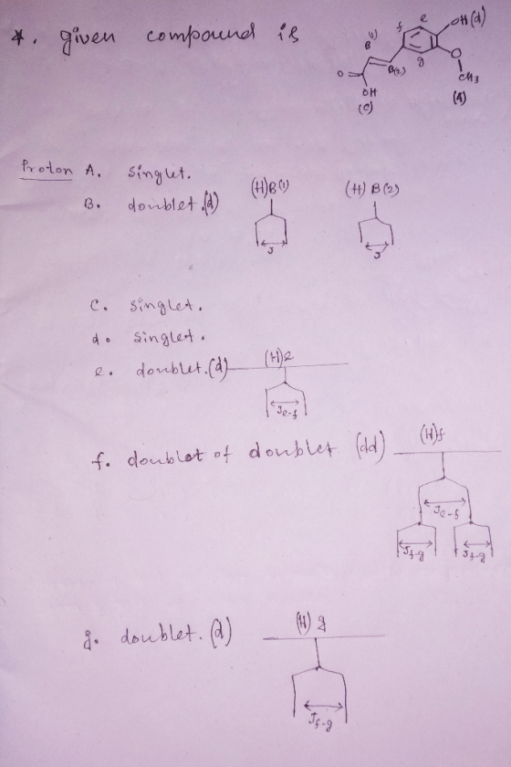 ato) & given compound is er 3 Ba) CM3 OH Proton A. B. Singlet. doublet (d) 1 (H)B(1) (1) B (2) C. do . singlet. singlet. doub