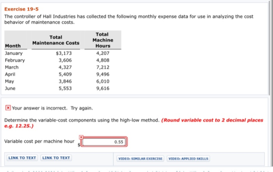 Exercise 19-5 The controller of Hall Industries has collected the following monthly expense data for use in analyzing the cos