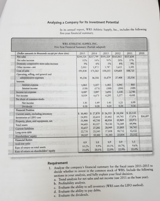 Analyzing a company for Its Investment Potential In its annual report, WRS Athletic Supply, Inc., includes the following five