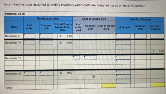 Determine the costs assigned to ending inventory when costs are assigned based on the LIFO method. Perpetual LIFO: Goods purc