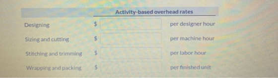 Activity-based overhead rates Designing $ per designer hour Sizing and cutting $ per machine hour Stitching and trimming $ $