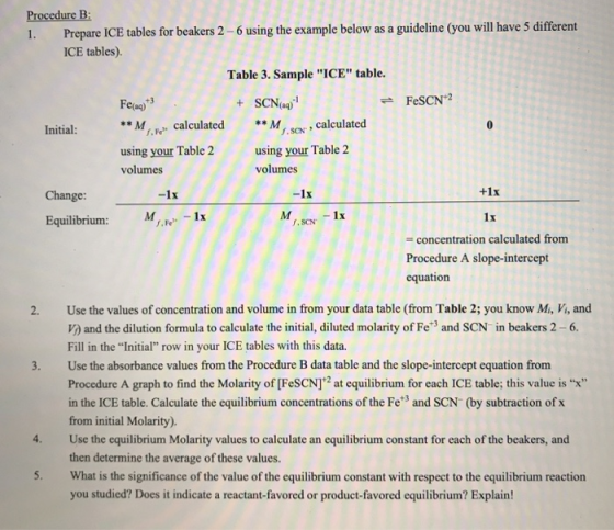 0 1. Fe 1.SCN Procedure B: 1. Prepare ICE tables for beakers 2 - 6 using the example below as a guideline (you will have 5 di
