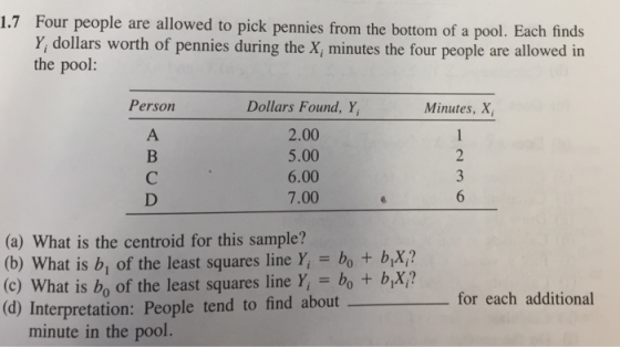 1.7 Four people are allowed to pick pemies from the botom of a pol. Each f Y, dollars worth of pennies during the X, minutes the four people are allowed in the pool: Person Dollars Found, Y, 2.00 5.00 6.00 7.00 Minutes, X, (a) What is the centroid for this sample? (b) What is b, of the least squares line Y, bo + biX,? (c) What is bo of the least squares line Y, bo + bX,? (d) Interpretation: People tend to find about for each additional minute in the pool.