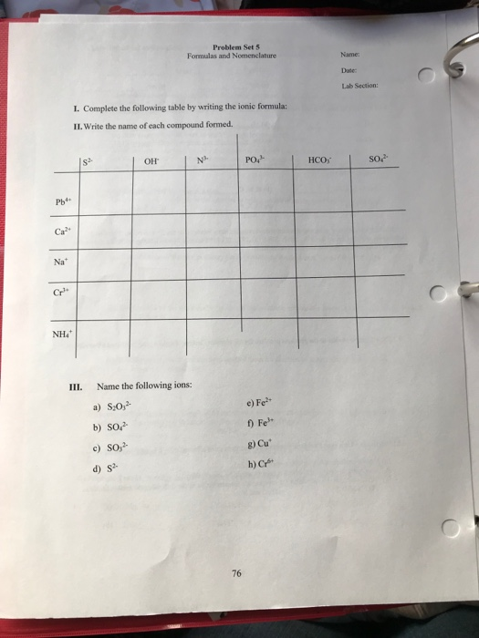 Problem Set 5 Formulas and Nomenclature Name Lab Section: I. Complete the following table by writing the ionic formula: II Wr