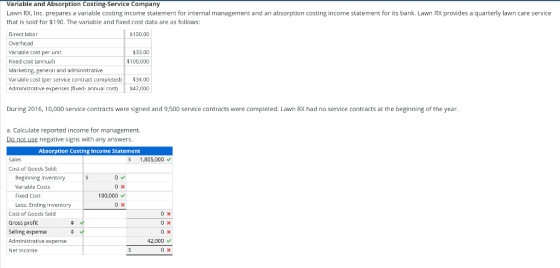 Variable and Absorption Costing-Service Company Lawn RX, Inc. prepares a variable costing income statement for internal manag