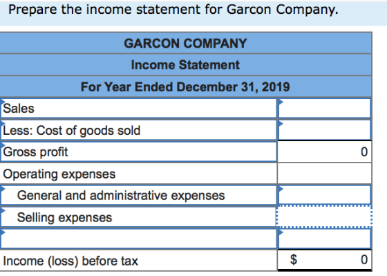 Prepare the income statement for Garcon Company. GARCON COMPANY Income Statement For Year Ended December 31, 2019 0 Sales Les