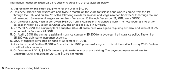 Information necessary to prepare the year-end adjusting entries appears below. 1. Depreciation on the office equipment for th
