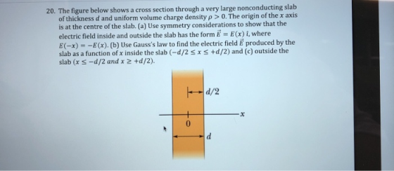 20. The figure below shows a cross section through a very large nonconducting slab of thickness d and uniform volume charge d