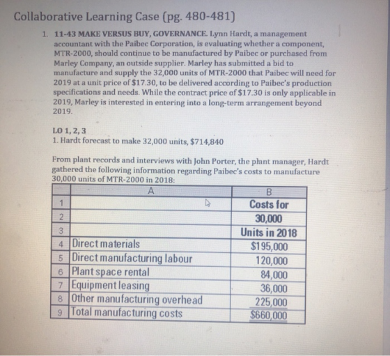 Collaborative Learning Case (pg. 480-481) 1. 11-43 MAKE VERSUS BUY, GOVERNANCE. Lynn Hardt, a management accountant with the