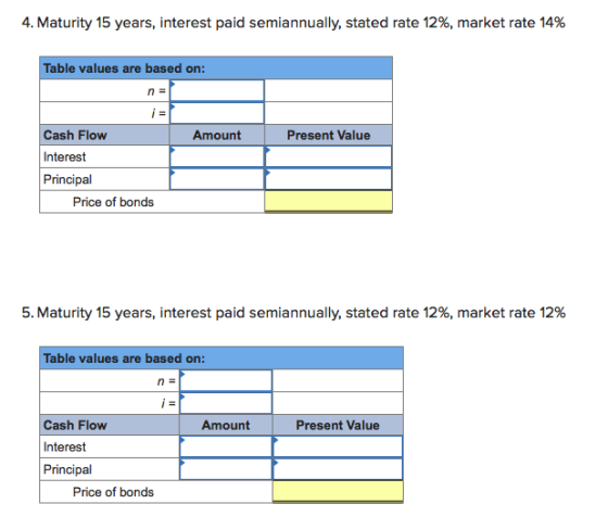 4. Maturity 15 years, interest paid semiannually, stated rate 12%, market rate 14% Table values are based on: Cash Flow Interest Principal Amount Present Value Price of bonds 5. Maturity 15 years, interest paid semiannually, stated rate 12%, market rate 12% Table values are based on: Cash Flow Interest Principal Amount Present Value Price of bonds