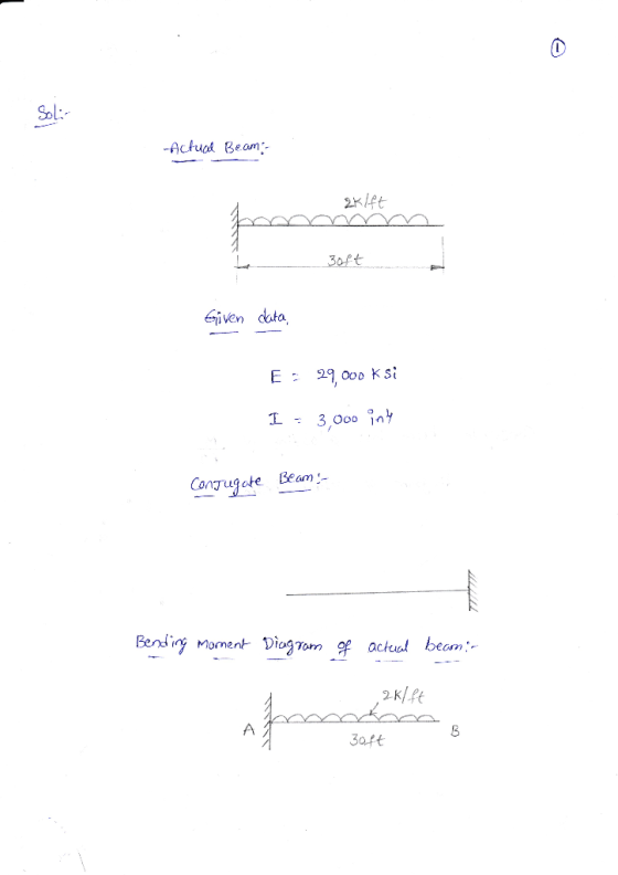 Sol: Acfuat Beom Klet 3oft iven data E 29, ooo KSÍ Cangugate Beam Bendin Moent DiogTom rme 2 K 3oft 8