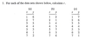 1. For cach of the data sets shown below, calculater. (6) X y 16 27 3 5 21 3 4 4 3
