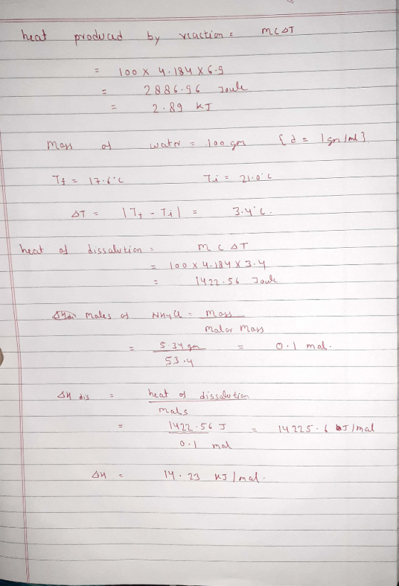 - heat produced by reaction & MEST - - 100 x 4.184 X 6-9 28.86.96 Joule 2.89 KJ - mass of water = loogm { d = Ign land ? It =