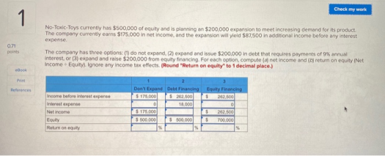 Check my work No-Toxic-Toys currently has $500,000 of equity and is planning an $200,000 expansion to meet increasing demand