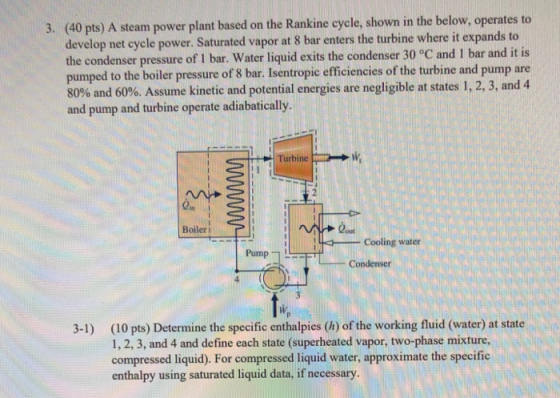 3. (40 pts) A steam power plant based on the Rankine cycle, shown in the below, operates to develop net cycle power. Saturate