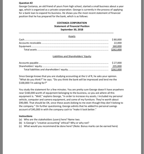 Question #2 George Costanza, an old friend of yours from high school, started a small business about a year ago, which is organized as a private corporation. George is currently in the process of applying for a bank loan to expand his business. He shows you the most recent statement of financial position that he has prepared for the bank, which is as follows: COSTANZA CORPORATION Statement of Financial Position September 30, 2018 Assets Cash Accounts receivable Equipment $80,000 22,000 160,000 $262,000 Total assets Accounts payable Shareholders equity $27,000 235000 $262,000 Total liabilities and shareholders equity Since George knows that you are studying accounting at the U of R, he asks your opinion. What do you think? he says. Do you think the bank will be impressed and lend me the 100,000 Im asking for? You study the statement for a few minutes. You are pretty sure George doesnt have anywhere near $160,000 worth of equipment belonging to the business, so you ask where all this equipment is. Well, explains George, in order to increase my assets, I included my personal vehicle, computer and camera equipment, and some of my furniture. Theyre worth about $90,000. That should be OK, since these assets belong to me even though they dont belong to the company. On further questioning, George admits that he added his personal savings account of $45,000 in with the company cash to make it look better. Instructions (a) Who are the stakeholders (users) here? Name two. (b) Is Georges creative accounting ethical? Why or why not? (c) What would you recommend be done here? (Note: Bonus marks can be earned here)