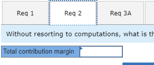 Req 1 Req 2 Req 3A Without resorting to computations, what is th Total contribution margin