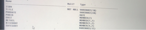 Nane Null? Type ISBN TITLE PUBDATE PUBID COST RETAIL DISCOUNT CATEGORY NOT NULL VARCHAR2(10) VARCHAR2(30) DATE NUMBER(2) NUMB