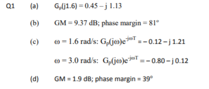 Gdj1.6) = 0.45-J 1.13 GM = 9.37 dB; phase margin-81。 ω=1.6rad/s: Gdje)egesT-0.12-j1.21 ω-3.0 rads: Gdjo)e-jeol_-0.30-j0.12 Q1 (a) (b) (c) (d GM-1.9 dB; phase margin 39