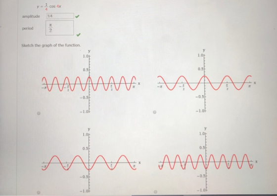y- COS X 4 amplitude 1/4 period 2 Sketch the graph of the function. у 1.01 AN are nu mm y 1.0) 1.0 0.5 mmm W -0.5 -1.00 -1.0F