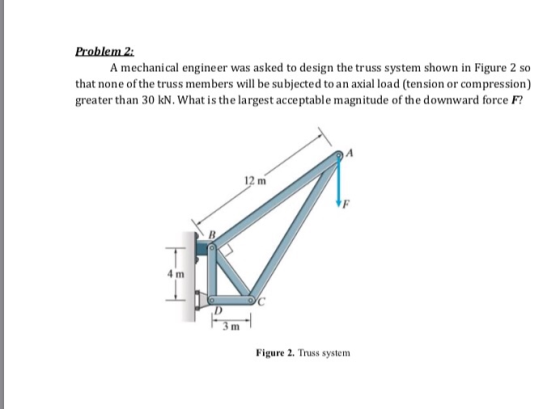 Problem 2: A mechanical engineer was asked to design the truss system shown in Figure 2 so that none of the truss members wil