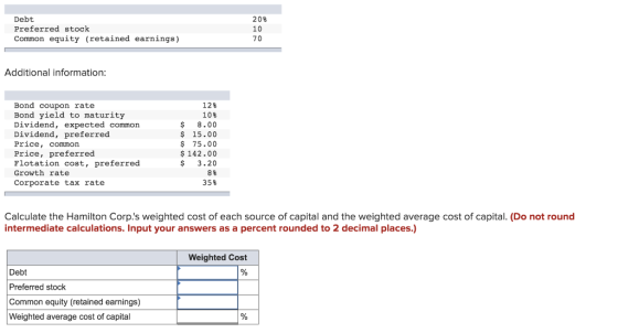 Debt 20% Preferred stock 10 Common equity (retained earnings) 70 Additional information: Bond coupon rate Bond yield to matur