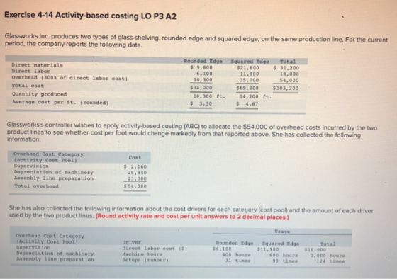 Exercise 4-14 Activity-based costing LO P3 A2 Glassworks Inc. produces two types of glass shelving, rounded edge and squared
