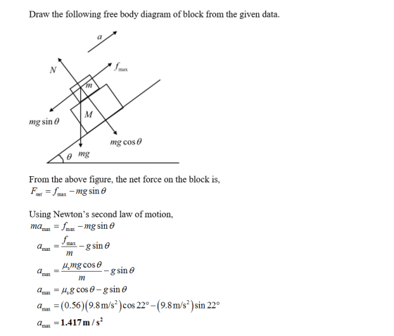 Draw the following free body diagram of block from the given data max mg sin θ mg cos 0 From the above figure, the net force on the block is, Fnet-Imax-mg sin θ Using Newtons second law of motion, mamax-fmax-mg sin θ max-g sin 6 max μ,mg cos θ max a (0.56) (9.8m/s2 )cos 22-(9.8m/s)sin 22 ax1.417m/s