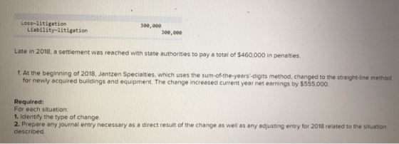 Loss-litigation Liability-litigation 38৩,৪৪০ 300,000 Late in 2018, a settlement was reached with state authorities to pay a t