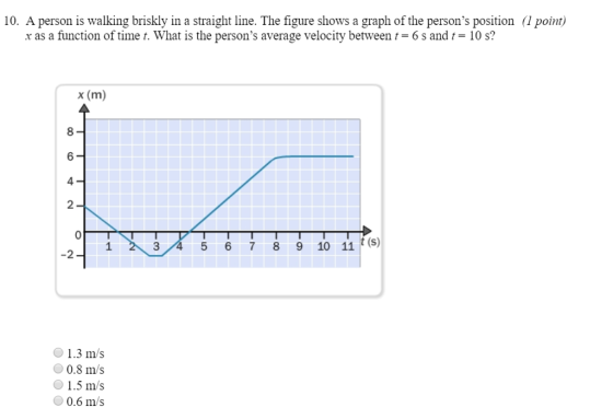 10. A person is walking briskly in a straight line. The figure shows a graph of the persons position (1 point) as a function of time t. What is the persons average velocity between-6 s and r-10 s? x (m) 8 6 4 5 6 7 8 9 10 115 1.3 m/s 0.8 m/s О 1.5 ms 0.6 m/s