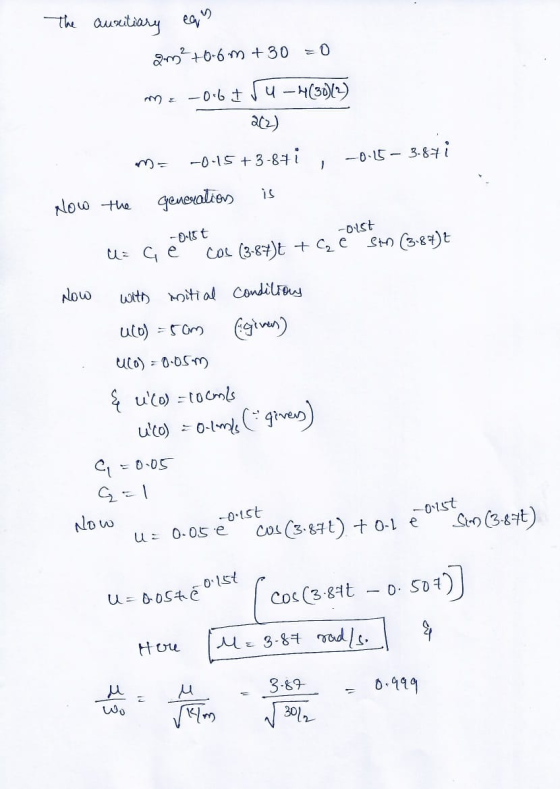 The auxiliary eam 2m² +0.6m +30 =0 -0.6 I Ju-4(30)(2) 212) -0-15 +3-87 i -0.15- 3.87 i is Now the Generation -oist -Đ/ct Stn