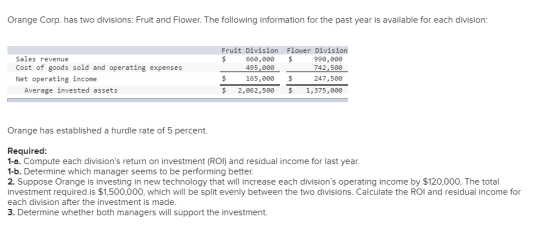 Orange Corp. has two divisions: Fruit and Flower. The following information for the past year is available for each division: