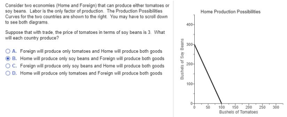 Consider two economies (Home and Foreign) that can produce either tomatoes or soy beans. Labor is the only factor of producti