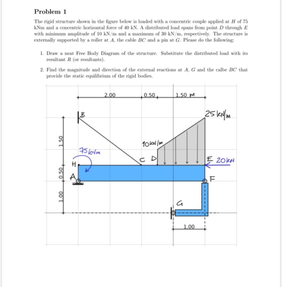 Problem 1 The rigid structure shown in the figure below is loaded with a concentric couple applied at H of 75 kNm and a conce