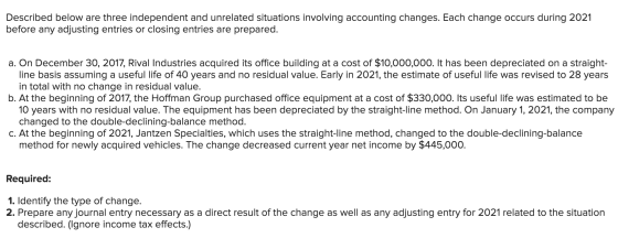 Described below are three independent and unrelated situations involving accounting changes. Each change occurs during 2021 b