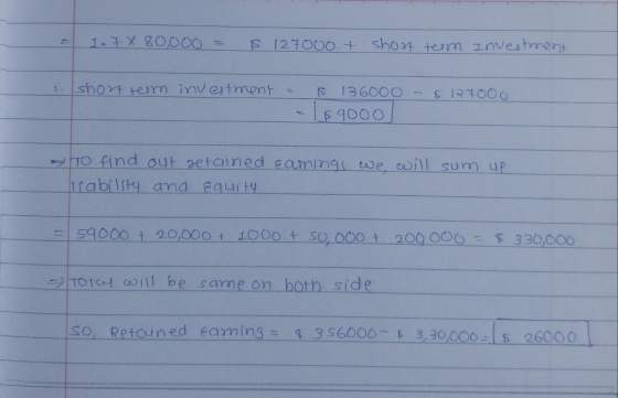 5go00 To find out petained eanings we cwill sum up irabilsky amd equity 59000 1 20000 1 i000 t so,000 200000 330000 |TOtot ce2111 be same on both side so Retouned eamin3356000- 3,30000s 26000