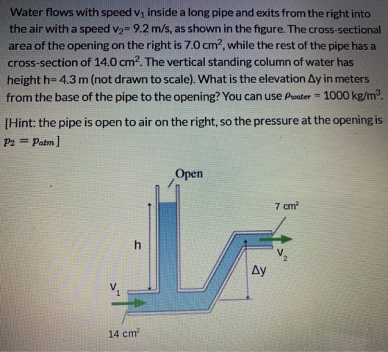 Water flows with speed v1 inside a long pipe and exits from the right into the air with a speed v2= 9.2 m/s, as shown in the