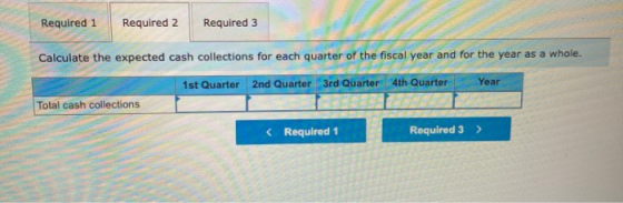 Required 1 Required 2 Required 3 Calculate the expected cash collections for each quarter of the fiscal year and for the year